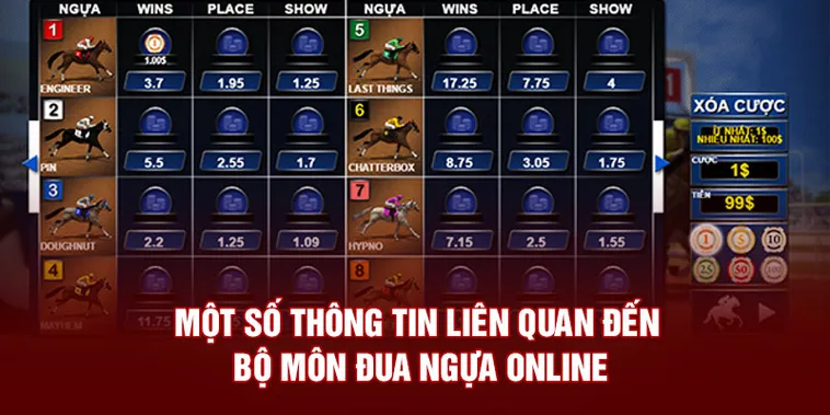 Tìm Hiểu Cá Cược Đua Ngựa F8Bet: Bí Quyết Thắng Lớn Hấp Dẫn
